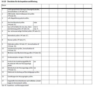 Checkliste-Inspektion-Wartung-ZSB 14-4C...jpg