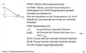 UPW-IPWM1.jpg