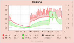 b-heizung-1.png